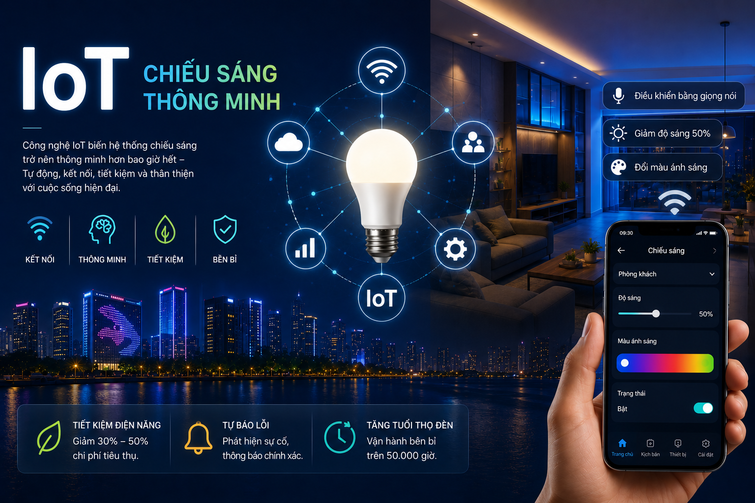 CÔNG NGHỆ IoT: CÚ HÍCH ĐỔI MỚI SÁNG TẠO TRONG NGÀNH CHIẾU SÁNG HIỆN ĐẠI